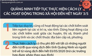 Quảng Ninh tiếp tục thực hiện cách ly các hoạt động trong xã hội đến hết ngày 3/5